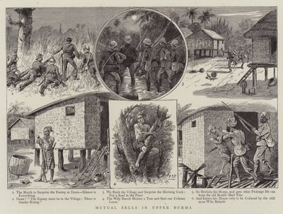 Gensidige salg i Øvre Burma af William Ralston